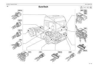 EuroTech / Fichas de Circuito MR 14 2002-07-30
67 / 139
EuroTech
13
 
