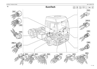 EuroTech / Fichas de Circuito MR 14 2002-07-30
71 / 139
EuroTech
14
 