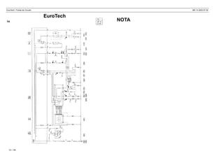 EuroTech / Fichas de Circuito MR 14 2002-07-30
72 / 139
NOTA
EuroTech
14
 