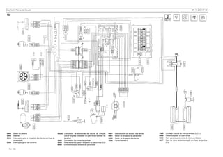 EuroTech / Fichas de Circuito MR 14 2002-07-30
5423C Comutador de alavancas da coluna de direção
com 6 funções (limpador do pára-brisa e motor do
lavador)
5603 Comutador da chave de partida
5930 Relé eletrônico para o limpador do pára-brisa (E9)
6400 Eletrobomba do lavador do pára-brisa
0800 Motor de partida
2000 Bateria
2532 Interruptor para o limpador dos faróis com luz de
sinalização
5280 Interruptor geral de corrente
7500 Unidade Central de Interconexões (U.C.I.)
8004 Desembaçador do pára-brisa
9599 Relé para aquecimento do eletroventilador
9637 Relé de corte da alimentação em fase de partida
(E3)
6401 Eletrobomba do lavador dos faróis
6501 Motor do limpador do pára-brisa
6502 Motor do limpador dos faróis
7006 Porta-fusíveis 6
74 / 139
15
 