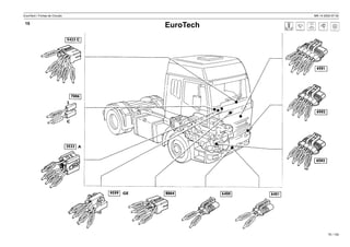 EuroTech / Fichas de Circuito MR 14 2002-07-30
75 / 139
EuroTech
15
 