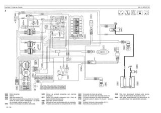 EuroTech / Fichas de Circuito MR 14 2002-07-30
22 / 139
5258 Sensor de proteção antipartida com marchas
engatadas
5277 Sensor de proteção antipartida com o freio de
estacionamento desaplicado
5280 Interruptor geral de corrente
5300 Interruptor de teste das lâmpadas-piloto de sinalização
5331 Pulsador para partida no compartimento do motor
0800 Motor de partida
2000 Bateria
2510 Relé para partida (E1)
2592 Relé para consentimento da partida no comparti-
mento do motor (cabina destravada) e no posto
de condução (cabina travada) (E15)
5253 Sensor de indicação da cabina destravada
9508 Relé com desativação atrasada para aciona-
mento da eletroválvula de parada do motor
9684 Relé para desacionamento da eletroválvula de
parada do motor com acendimento acionado
5603 Comutador da chave de partida
5803 Quadro de controle das lâmpadas-piloto (10)
5878 Luz-piloto indicadora da cabina destravada
6109 Contentor porta 3 diodos 1A (2 com + comum)
(E8)
7500 Unidade Central de Interconexões (U.C.I.)
7886 Eletroválvula de parada do motor
2
 