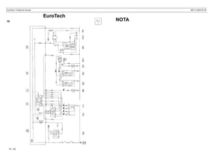 EuroTech / Fichas de Circuito MR 14 2002-07-30
76 / 139
NOTA
EuroTech
15
 