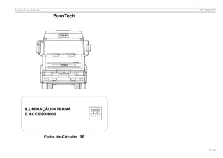 EuroTech / Fichas de Circuito MR 14 2002-07-30
Ficha de Circuito 16
EuroTech
ILUMINAÇÃO INTERNA
E ACESSÓRIOS
77 / 139
 