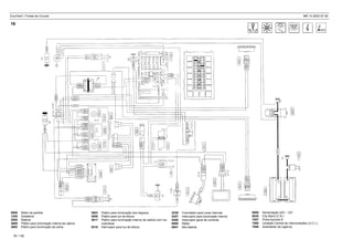 EuroTech / Fichas de Circuito MR 14 2002-07-30
3603 Plafon para iluminação dos degraus
3609 Plafon para luz de leitura
3617 Plafon para iluminação interna da cabina com luz
orientável
5218 Interruptor para luz de leitura
0800 Motor de partida
1205 Geladeira
2000 Bateria
3600 Plafon para iluminação interna da cabina
3602 Plafon para iluminação da cama
6806 Alimentação 24V - 12V
6830 City Band (C.B.)
7007 Porta-fusíveis 6
7500 Unidade Central de Interconexões (U.C.I.)
7846 Acendedor de cigarros
5229 Comutador para luzes internas
5257 Interruptor para iluminação interna
5280 Interruptor geral de corrente
6800 Rádio
6801 Alto-falante
78 / 139
16
 