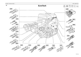 EuroTech / Fichas de Circuito MR 14 2002-07-30
79 / 139
EuroTech
16
 