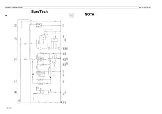 EuroTech / Fichas de Circuito MR 14 2002-07-30
80 / 139
NOTA
EuroTech
16
 