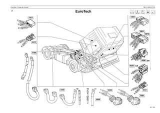 EuroTech / Fichas de Circuito MR 14 2002-07-30
EuroTech
23 / 139
2
 