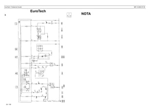 EuroTech / Fichas de Circuito MR 14 2002-07-30
24 / 139
NOTA
EuroTech
2
 