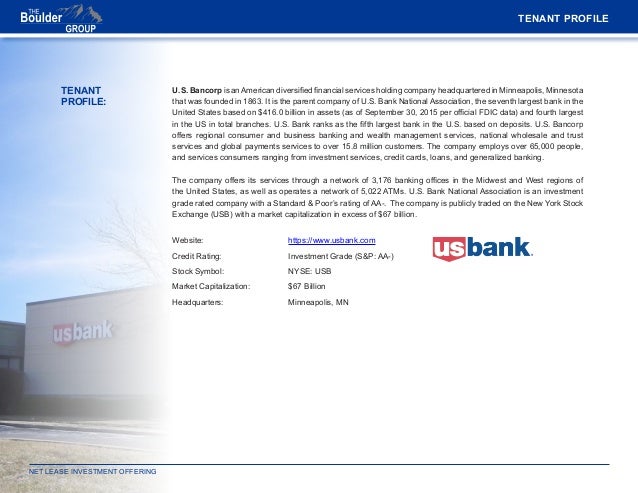 Net Lease Us Bank Property For Sale