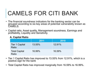 CAMELS FOR CITI BANK
• The financial soundness indicators for the banking sector can be
  grouped according to six key areas of potential vulnerability known as
  CAMELS.
• Capital ratio, Asset quality, Management soundness, Earnings and
  profitability, Liquidity and Sensitivity.
   A. Capital Ratio
                              2011               2010
    Tier 1 Capital     13.55%             12.91%
    Ratio
    Total Capital      16.99%             16.59%
    Ratio
• Tier 1 Capital Ratio has improved to 13.55% from 12.91%, which is a
  positive sign for the bank
• Total Capital Ratio has improved marginally from 16.59% to 16.99%.
 