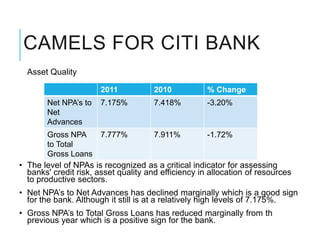 CAMELS FOR CITI BANK
  Asset Quality

                       2011           2010           % Change
       Net NPA’s to    7.175%         7.418%         -3.20%
       Net
       Advances
       Gross NPA       7.777%         7.911%         -1.72%
       to Total
       Gross Loans
• The level of NPAs is recognized as a critical indicator for assessing
  banks' credit risk, asset quality and efficiency in allocation of resources
  to productive sectors.
• Net NPA’s to Net Advances has declined marginally which is a good sign
  for the bank. Although it still is at a relatively high levels of 7.175%.
• Gross NPA’s to Total Gross Loans has reduced marginally from th
  previous year which is a positive sign for the bank.
 