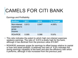 CAMELS FOR CITI BANK
  Earnings and Profitability
       $million       2011          2010          % Change
       Non-interest   0.813         0.847         -4.06%
       expenses to
       gross
       income
       ROA/ROE        0.095         0.086         10.6%
• This ratio indicates the extent to which high non-interest expenses
  weakens earnings. The ratio of 0.813 is pretty high for the bank,
  although it has declined from the previous value of 0.847.
• ROA/ROE assesses scope for earnings to offset losses relative to capital
  or loan and asset portfolio. A relatively low ratio of 9.5% indicates the
  strong earnings capability of the bank and also the efficiency with which
  it performs, although it has increased from the previous year.
 
