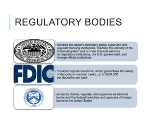 REGULATORY BODIES

      • conduct the nation's monetary policy, supervise and
        regulate banking institutions, maintain the stability of the
        financial system and provide financial services
        to depository institutions, the U.S. government, and
        foreign official institutions



      • Provides deposit insurance, which guarantees the safety
        of deposits in member banks, up to $250,000
        per depositor per bank




      • serves to charter, regulate, and supervise all national
        banks and the federal branches and agencies of foreign
        banks in the United States
 