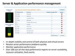 • In–depth visibility and control of both physical and virtual servers
• Resolve server performance problems quickly
• Monitor application performance
• Over 100 out–of–the–box performance reports on server availability,
resource utilization, fault events
Server & Application performance management
 