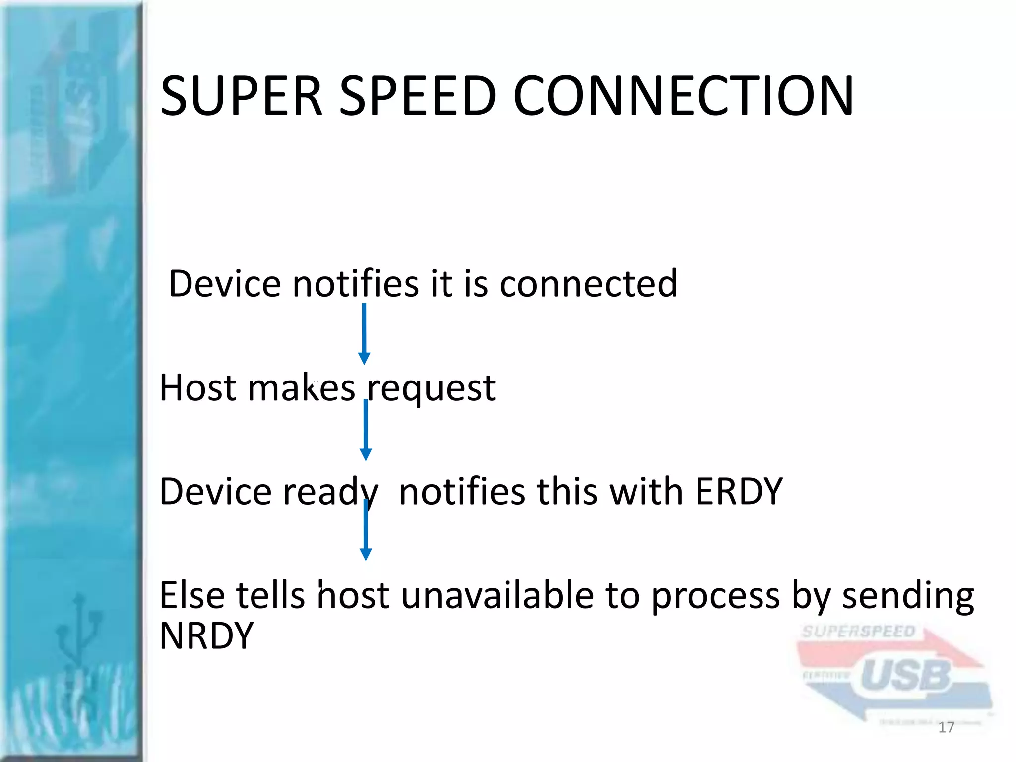 SUPER SPEED CONNECTION
Device notifies it is connected
Host makes request
Device ready notifies this with ERDY
Else tells host unavailable to process by sending
NRDY
17

 
