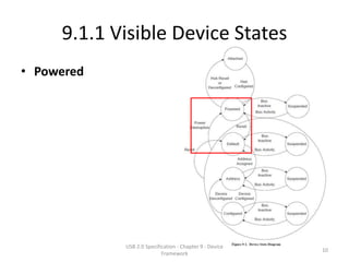 9.1.1 Visible Device States
• Powered




            USB 2.0 Specification - Chapter 9 - Device
                                                         10
                           Framework
 