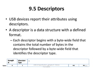 9.5 Descriptors
    • USB devices report their attributes using
      descriptors.
    • A descriptor is a data structure with a defined
      format.
        – Each descriptor begins with a byte-wide field that
          contains the total number of bytes in the
          descriptor followed by a byte-wide field that
          identifies the descriptor type.


bytes                   USB 2.0 Specification - Chapter 9 - Device
                                                                     105
                                       Framework
 