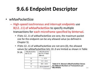 9.6.6 Endpoint Descriptor
• wMaxPacketSize
  – High-speed isochronous and interrupt endpoints use
    B(12..11) of wMaxPacketSize to specify multiple
    transactions for each microframe specified by bInterval.
     • If bits 12..11 of wMaxPacketSize are zero, the maximum packet
       size for the endpoint can be any allowed value (as defined in
       Chapter 5).
     • If bits 12..11 of wMaxPacketSize are not zero (0), the allowed
       values for wMaxPacketSize bits 10..0 are limited as shown in Table
       9-14.



                                                   Table 9-14. Allowed wMaxPacketSize Values
                                                   for Different Numbers of Transactions per
                      USB 2.0 Specification - Chapter 9 - Device
                                                   Microframe                                160
                                     Framework
 