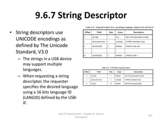 9.6.7 String Descriptor
• String descriptors use
  UNICODE encodings as
  defined by The Unicode
  Standard, V3.0
   – The strings in a USB device
     may support multiple
     languages.
   – When requesting a string
     descriptor, the requester
     specifies the desired language
     using a 16 bits language ID
     (LANGID) defined by the USB-
     IF.

                        USB 2.0 Specification - Chapter 9 - Device
                                                                     163
                                       Framework
 