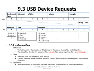 9.3 USB Device Requests
bytes

                                                                                                                        Setup Data

 bits

            0: H-to-D        0: Standard                     0: Device
            1: D-to-H        1: Class                        1: Interface
                             2: Vendor                       2: Endpoint
                             3: Reserved                     3: Other
                                                             4..31: Reserved

        •     9.3.1 bmRequestType
               – Direction
                        •   this field identifies the direction of data transfer in the second phase of the control transfer.
                        •   The state of the Direction bit is ignored if the wLength field is zero, signifying there is no Data stage.
               – Type
                        •   Standard (Table 9-3), all devices must support.
                        •   A device class may define additional requests. A device vendor may also define requests supported by
                            the device.
               – Recipient
                        •   When an interface or endpoint is specified, the wIndex field identifies the interface or endpoint.
                                                     USB 2.0 Specification - Chapter 9 - Device
                                                                                                                                         55
                                                                    Framework
 