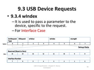 9.3 USB Device Requests
        • 9.3.4 wIndex
          – It is used to pass a parameter to the
            device, specific to the request.
          – For Interface Case


bytes

                                                                    Setup Data

 bits




                       USB 2.0 Specification - Chapter 9 - Device
                                                                           58
                                      Framework
 