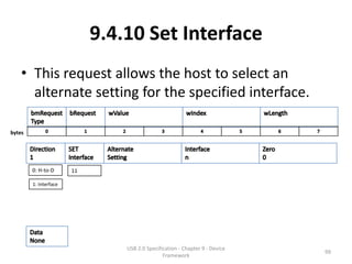 9.4.10 Set Interface
    • This request allows the host to select an
      alternate setting for the specified interface.

bytes




        0: H-to-D      11

        1: Interface




                                USB 2.0 Specification - Chapter 9 - Device
                                                                             99
                                               Framework
 