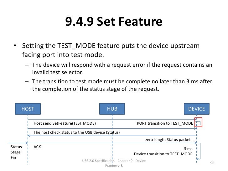 USB Specification 2.0 Chapter 9 Device Framework