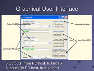 Graphical User Interface 3 Outputs (from PC host, to target) 5 Inputs (to PC host, from target) 
