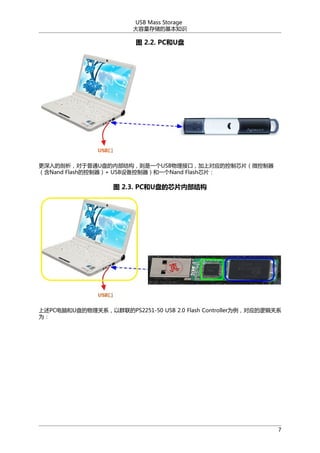 USB Mass Storage
洢Ļ֪ʶ

ͼ 2.2. PCU

ͨU̵ڲṹһUSBӿڣ϶ӦĿоƬ΢
Nand FlashĿ+ USB豸һNand FlashоƬ

ͼ 2.3. PCU̵оƬڲṹ

PCԺU̵ϵȺPS2251-50 USB 2.0 Flash ControllerΪӦ߼ϵ
Ϊ

7

 