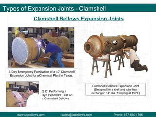 US Bellows 101 | PPT