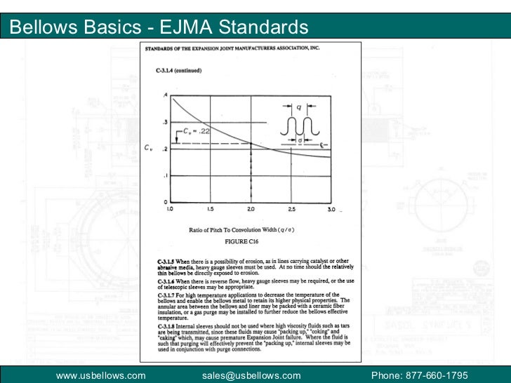 Ejma bellows software synthesizer pdf