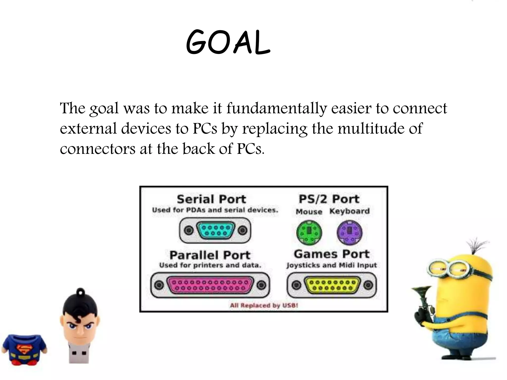 The goal was to make it fundamentally easier to connect
external devices to PCs by replacing the multitude of
connectors at the back of PCs.
GOAL
 