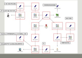 VID 1E3D PID 2093
150905003932A302&0
92A7-D861
TIMMYSSTICK
Disk&Ven_CHIPSBNK&Prod_v3.3.9.6&Rev_5.00
b5c6ea66-6779-11e4-824e-000c29f9767d E:
27th Oct 2014 @ 10:37 UTC
 