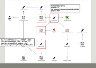 150905003932A302&0
92B0564A&0
39210000447F59BD0002DA9ADF2159BD&0
2GE4D91T&0
Disk&Ven_CHIPSBNK&Prod_v3.3.9.6&Rev_5.00
Disk&Ven_Generic&Prod_Flash_Disk&Rev_8.07
Disk&Ven_Samsung&Prod_U5&Rev_0100
Disk&Ven_Seagate&Prod_FreeAgent_Go&Rev_0142
 