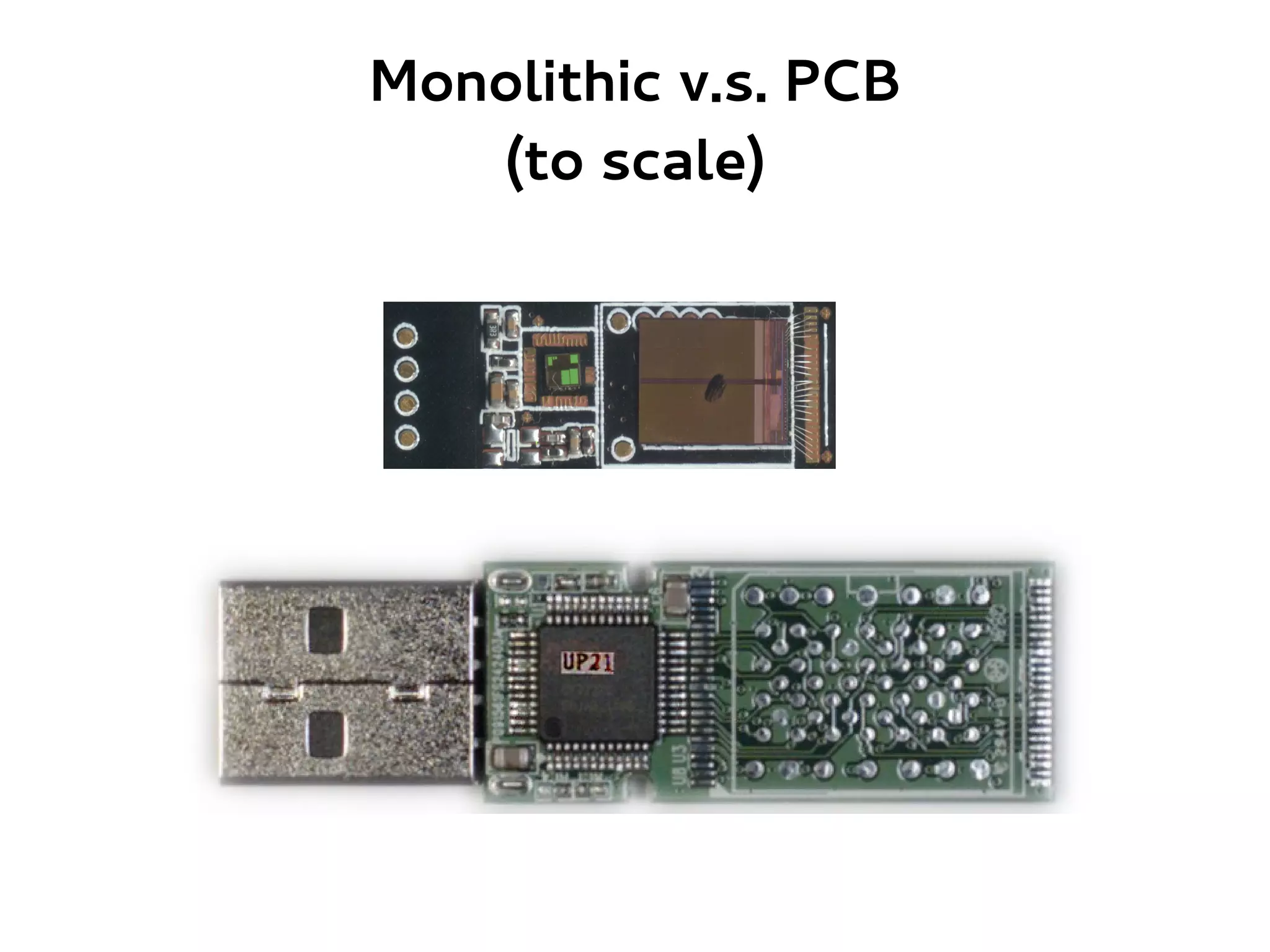 Monolithic v.s. PCB
(to scale)

 