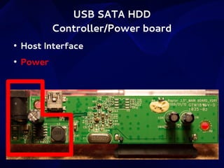 USB SATA HDD
Controller/Power board
●

Host Interface

●

Power

 
