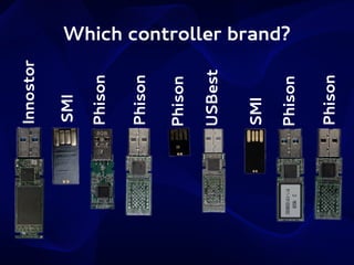 Phison

Phison

SMI

USBest

Phison

Phison

Phison

SMI

Innostor

Which controller brand?

 