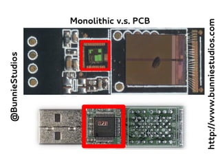http://www.bunniestudios.com

@BunnieStudios

Monolithic v.s. PCB

 