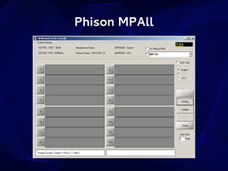 Phison MPAll

 