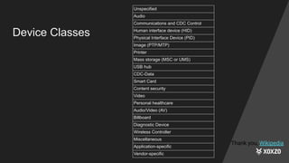 USB Hacking - LearnDay@Xoxzo #11 | PDF