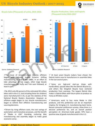 Us Bicycle Industry Outlook 2025 Sample PDF Us Bicycle Industry Outlook 2025 Sample 10 320 