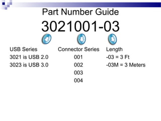 Part Number Guide
            3021001-03
USB Series        Connector Series   Length
3021 is USB 2.0        001           -03 = 3 Ft
3023 is USB 3.0        002           -03M = 3 Meters
                       003
                       004
 
