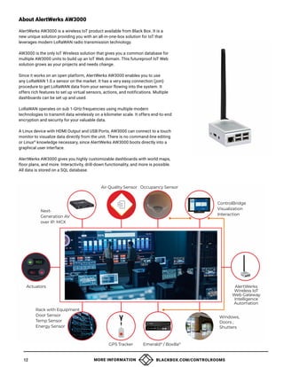 MORE INFORMATION BLACKBOX.COM/CONTROLROOMS
12
About AlertWerks AW3000
AlertWerks AW3000 is a wireless IoT product available from Black Box. It is a
new unique solution providing you with an all-in-one-box solution for IoT that
leverages modern LoRaWAN radio transmission technology.
AW3000 is the only IoT Wireless solution that gives you a common database for
multiple AW3000 units to build up an IoT Web domain. This futureproof IoT Web
solution grows as your projects and needs change.
Since it works on an open platform, AlertWerks AW3000 enables you to use
any LoRaWAN 1.0.x sensor on the market. It has a very easy connection (join)
procedure to get LoRaWAN data from your sensor flowing into the system. It
offers rich features to set up virtual sensors, actions, and notifications. Multiple
dashboards can be set up and used.
LoRaWAN operates on sub 1-GHz frequencies using multiple modern
technologies to transmit data wirelessly on a kilometer scale. It offers end-to-end
encryption and security for your valuable data.
A Linux device with HDMI Output and USB Ports, AW3000 can connect to a touch
monitor to visualize data directly from the unit. There is no command-line editing
or Linux®
knowledge necessary, since AlertWerks AW3000 boots directly into a
graphical user interface.
AlertWerks AW3000 gives you highly customizable dashboards with world maps,
floor plans, and more. Interactivity, drill-down functionality, and more is possible.
All data is stored on a SQL database.
Actuators
GPS Tracker Emerald®
/ Boxilla®
Air Quality Sensor
ControlBridge
Visualization
Interaction
Next-
Generation AV
over IP: MCX
Windows,
Doors ,
Shutters
Rack with Equipment
Door Sensor
Temp Sensor
Energy Sensor
Occupancy Sensor
AlertWerks
Wireless IoT
Web Gateway
Intelligence
Automation
 