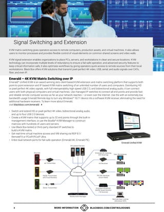 MORE INFORMATION BLACKBOX.COM/CONTROLROOMS
4
Emerald – 4K KVM Matrix Switching over IP
Emerald®
Unified KVM is an award-winning zero-client-based KVM extension and matrix switching platform that supports both
point-to-point extension and IP-based KVM matrix switching of an unlimited number of users and computers. Distributing HD
or pixel-perfect 4K video signals, with full interoperability high-speed USB 2.0, and bidirectional analog audio, it can connect
users with both physical computers and virtual machines. Use managed IP switches to connect all end points and provide fast
and reliable remote computer access as far as your network reaches – or even over the internet. Use the with an extremely low
bandwidth usage Emerald Remote App to turn any Windows®
10/11 device into a software KVM receiver, eliminating the need for
additional hardware receivers. To learn more about Emerald,
visit blackbox.com/emerald 
Emerald Unified KVM
• Switch and extend HD or pixel-perfect 4K video, bidirectional analog audio,
and up to four USB 2.0 devices.
• Create a KVM matrix that supports up to 32 end points through the built-in
management interface, or use the Boxilla®
KVM Manager to construct
matrices with hundreds of users and servers.
• Use Black Box-tested or third-party standard IP switches to
build a KVM matrix.
• Get real-time virtual machine access and VM sharing via RDP 8.1/
RemoteFX or PCoIP/PCoiP Ultra.
• Enlist dual network ports for fail-safe operation (Emerald 4K, Emerald PE).
Signal Switching and Extension
KVM matrix switching gives operators access to remote computers, production assets, and virtual machines. It also allows
users to monitor processes and provides flexible control of visual elements on common shared screens and video walls.
KVM signal extension enables organizations to place PCs, servers, and workstations in clean and secure locations. KVM
technology can incorporate multiple levels of redundancy to ensure a fail-safe operation, and advanced security features to
keep critical information safe, It also optimizes workflows by giving operators quick access to remote sources from their local
workstations. Black Box offers KVM solutions that transmit pixel-perfect 4K video, USB, serial, and audio signals over CATx,
fiber, and even IP.
VM VM
ZeroU Transmitter
PE/SE Transmitter
(HD Dual Monitor)
PE PoE Receiver
(Dual Head)
Emerald DESKVUE
(4K/5K Quad Monitor
/ 16 sources)
4K Receiver
4K Transmitter
Boxilla KVM Manager
Remote App License
(Windows 10/11)
Sources
Virtualized Servers
IP Network
User Workplaces
Emerald GE Gateway
(VM Sharing)
 
