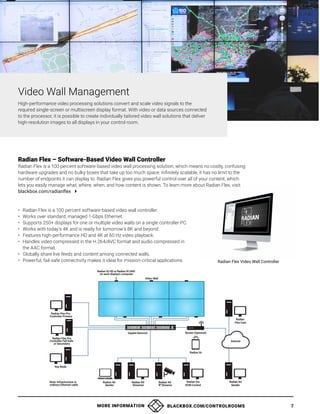 MORE INFORMATION BLACKBOX.COM/CONTROLROOMS 7
Video Wall Management
High-performance video processing solutions convert and scale video signals to the
required single-screen or multiscreen display format. With video or data sources connected
to the processor, it is possible to create individually tailored video wall solutions that deliver
high-resolution images to all displays in your control room.
• Radian Flex is a 100 percent software-based video wall controller.
• Works over standard, managed 1-Gbps Ethernet.
• Supports 250+ displays for one or multiple video walls on a single controller PC.
• Works with today’s 4K and is ready for tomorrow’s 8K and beyond.
• Features high-performance HD and 4K at 60 Hz video playback.
• Handles video compressed in the H.264/AVC format and audio compressed in
the AAC format.
• Globally share live feeds and content among connected walls.
• Powerful, fail-safe connectivity makes it ideal for mission-critical applications. Radian Flex Video Wall Controller
Radian Flex – Software-Based Video Wall Controller
Radian Flex is a 100 percent software-based video wall processing solution, which means no costly, confusing
hardware upgrades and no bulky boxes that take up too much space. Infinitely scalable, it has no limit to the
number of endpoints it can display to. Radian Flex gives you powerful control over all of your content, which
lets you easily manage what, where, when, and how content is shown. To learn more about Radian Flex, visit
blackbox.com/radianflex 
Radian Flex application diagram
 
