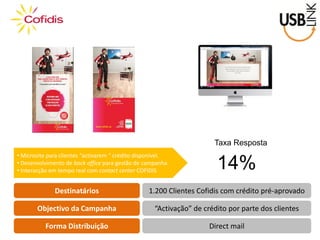 Destinatários 
Objectivo da Campanha 
Forma Distribuição 
1.200 Clientes Cofidis com crédito pré-aprovado 
“Activação” de crédito por parte dos clientes 
Direct mail 
• Microsite para clientes “activarem “ crédito disponível. 
• Desenvolvimento de back office para gestão de campanha. 
• Interacção em tempo real com contact center COFIDIS 
Taxa Resposta 
14%  