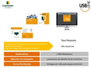 Destinatários 
Objectivo da Campanha 
Forma Distribuição 
1.000 Mediadores 
Lançamento de plataforma de incentivos 
Entregue em mão pela equipa comercial 
• USBLink como ferramenta de suporte para lançamento de plataforma de incentivos. 
• URL com códigos Token (aleatórios 21 digitos) . 
Taxa Resposta 
Não disponível  