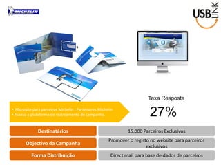 Destinatários 
Objectivo da Campanha 
Forma Distribuição 
15.000 Parceiros Exclusivos 
Promover o registo no website para parceiros exclusivos 
Direct mail para base de dados de parceiros 
• Microsite para parceiros Michelin : Partenaires Michelin 
• Acesso a plataforma de rastreamento de campanha. 
Taxa Resposta 
27%  