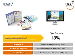 Destinatários 
Objectivo da Campanha 
Forma Distribuição 
2.500 Pacientes/Médicos/Clinicas 
Divulgar os beneficios do Schizophrenia 24 x7 
Distribuido por Médicos e nas Clinicas 
• Microsite sobre esquisófronia 
• http://www.schizophrenia24x7.com/ 
• Acesso a plataforma de rastreamento de campanha. 
Taxa Resposta 
18% 